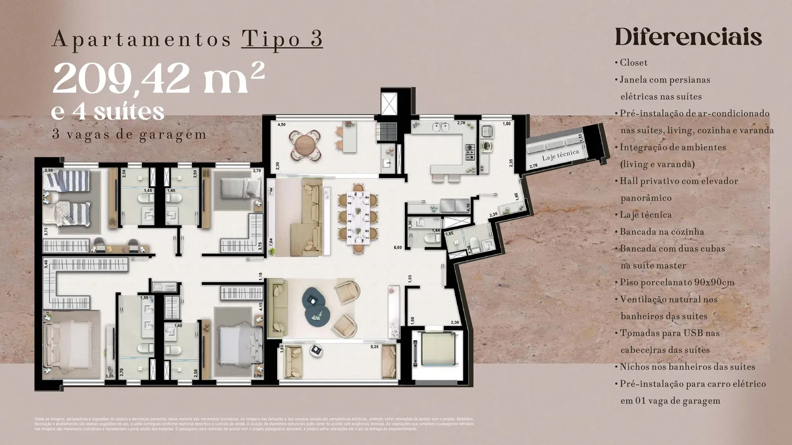 Tipo · folha 3
